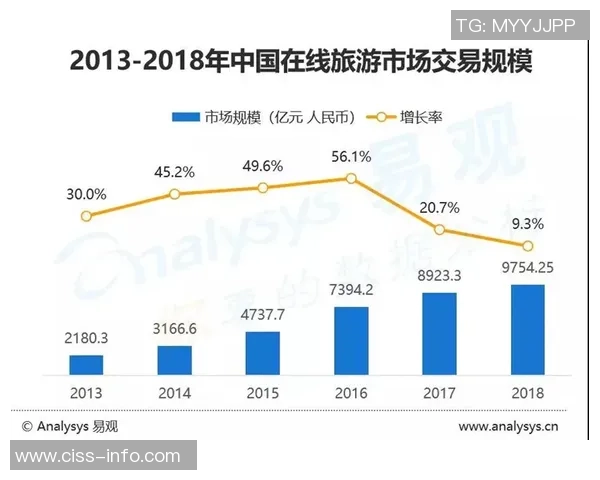 LNG在CSGO比赛中的整体压制表现分析与得失总结